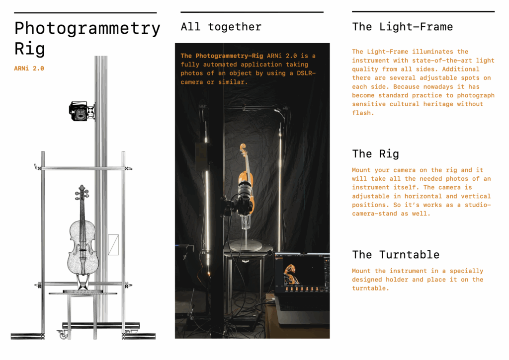 Projects – Luthierinspectiontools